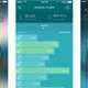 Imagen para el artículo titulado Por qué abandonar la FuelBand podría ser una buena idea para Nike